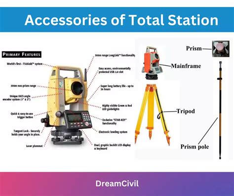 total stations equipment and accessories
